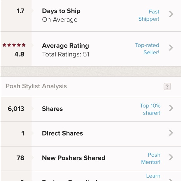 ❤️ I’m a Posh Ambassador!!!!!!! ❤️ - Picture 3 of 3